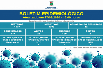 BOLETIM EPIDEMIOLÓGICO (27/08/2020)