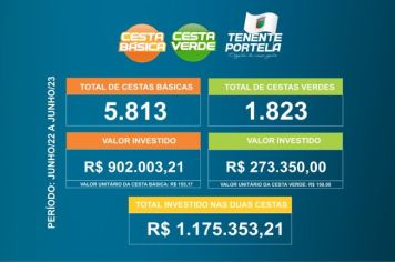 CESTA VERDE TERÁ REAJUSTE DE 10%