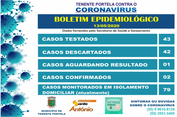 BOLETIM CORONAVÍRUS - 13/05/2020