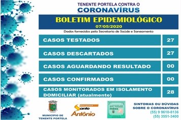 BOLETIM CORONAVÍRUS - 07/05/2020