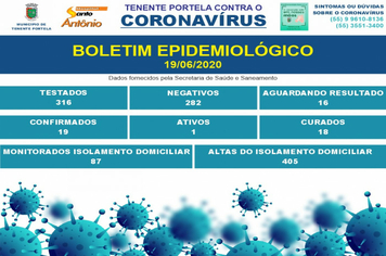 BOLETIM CORONAVÍRUS - Dia 19/06/2020