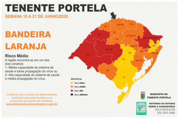 Monitoramento do Distanciamento Controlado - Semana 15 a 21 de Junho/2020