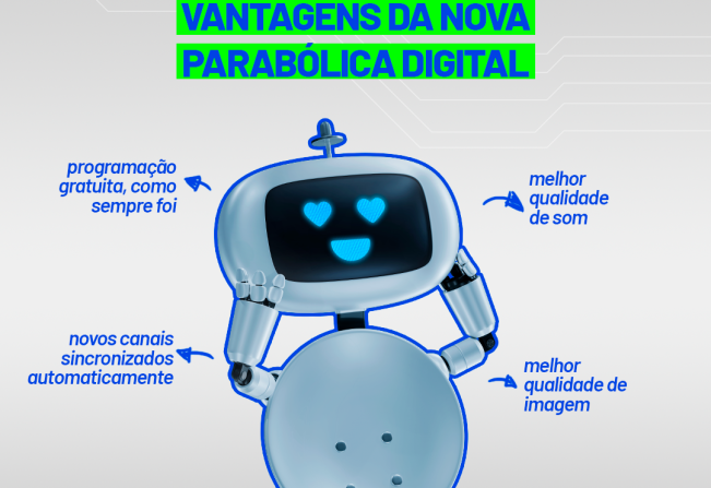 SIGA ANTENADO ENTREGA KITS GRATUITOS PARA USUÁRIOS DE PARABÓLICA TRADICIONAL