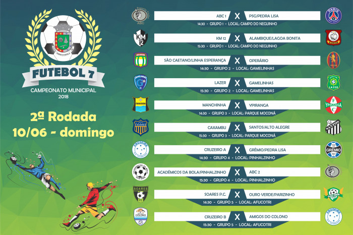 2ª Rodada do Campeonato Municipal de Futebol 7