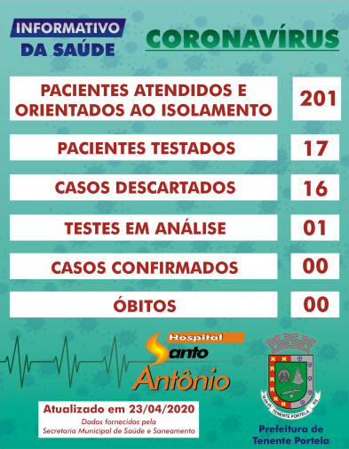 BOLETIM COVID-19