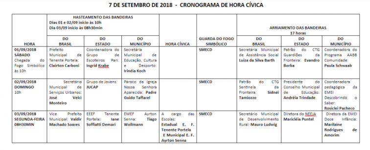 Semana da Pátria 2018 inicia neste sábado