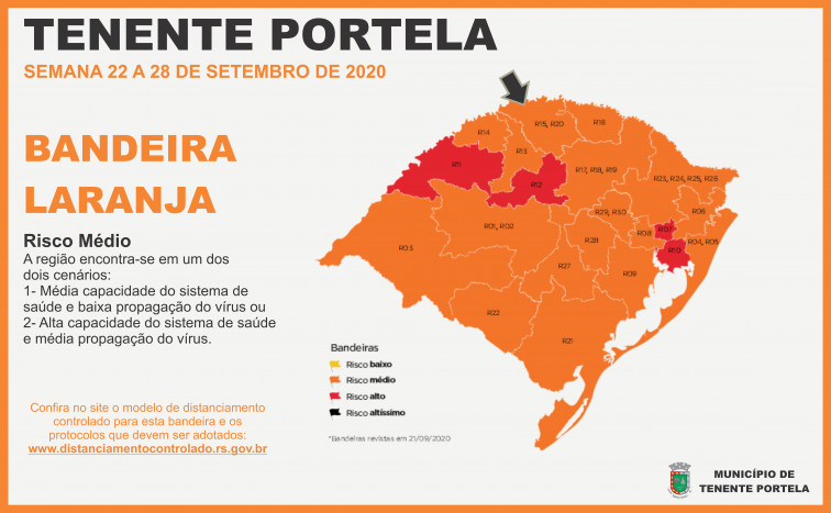 Monitoramento do Distanciamento Controlado - Semana 22 a 28 de Setembro/2020