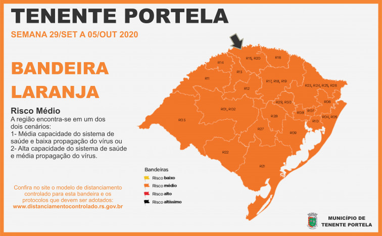 Atualização do Distanciamento Controlado - SEMANA 29/SET A 05/OUT 2020