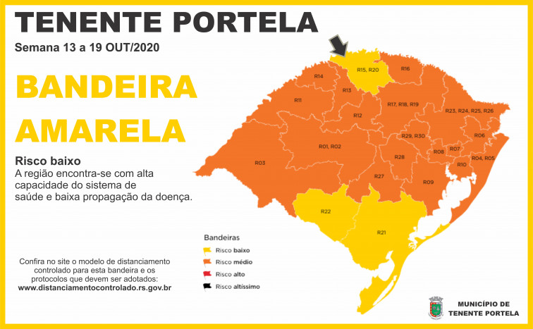 Atualização do Distanciamento Controlado - Semana 13 a 19 OUT 2020