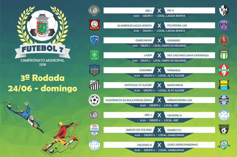 Terceira rodada do Campeonato de Futebol Sete acontece domingo