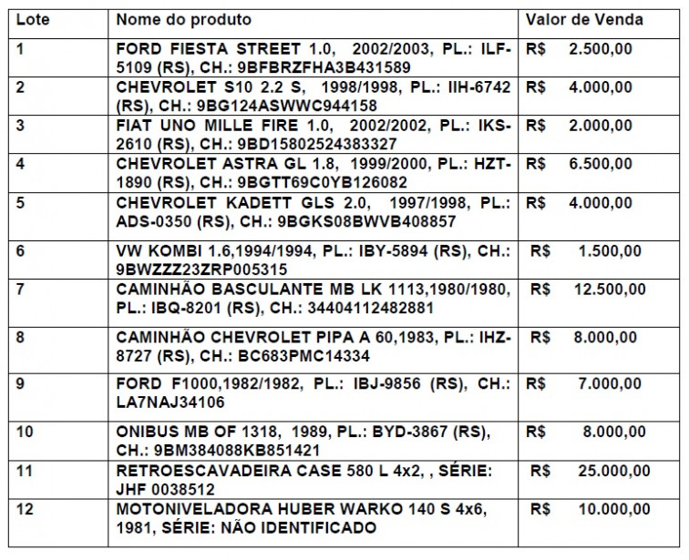 Prefeitura realizará Leilão de Bens Inservíveis