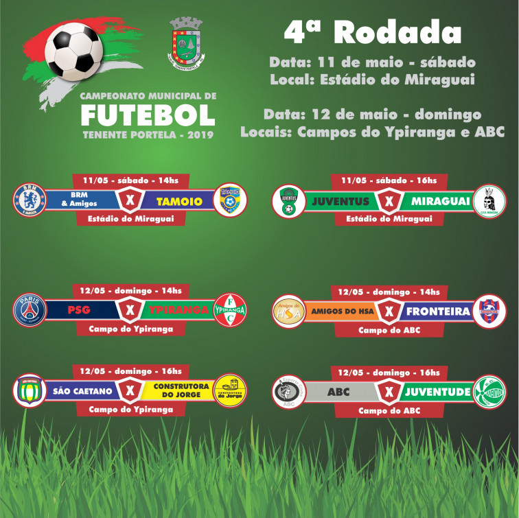 Fora de Campo FC: Guia de Jogos deste sábado pelo Brasil e pelo Mundo.