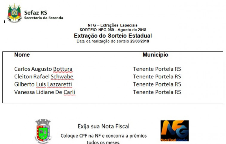 Confira os Ganhadores da NF Gaúcha Sorteio realizado  29/08/2018