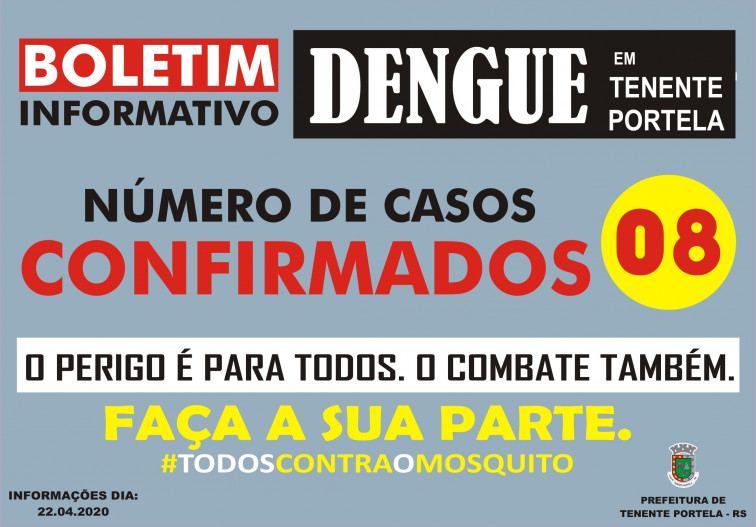 Boletim da Dengue